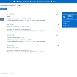 Финансы в сделке