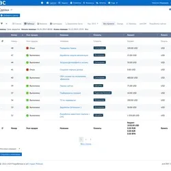 Список сделок