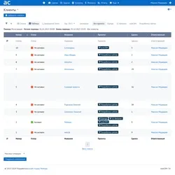 Список клиентов