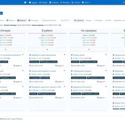 Список сделок